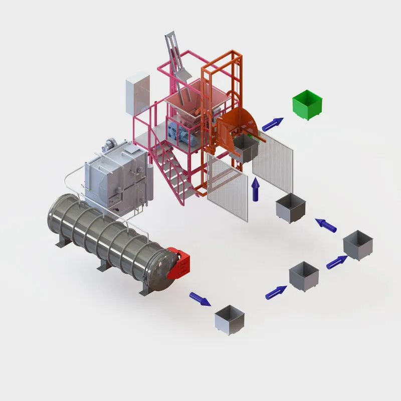 Tıbbi Atık Sterilizasyon Cihazları