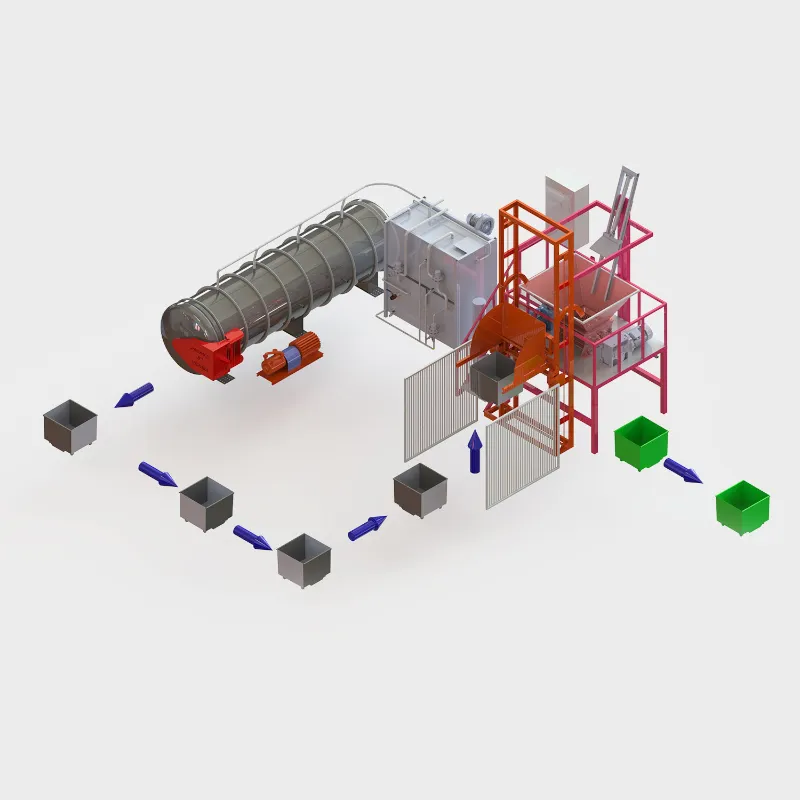 Tıbbi Atık Sterilizasyon Cihazları