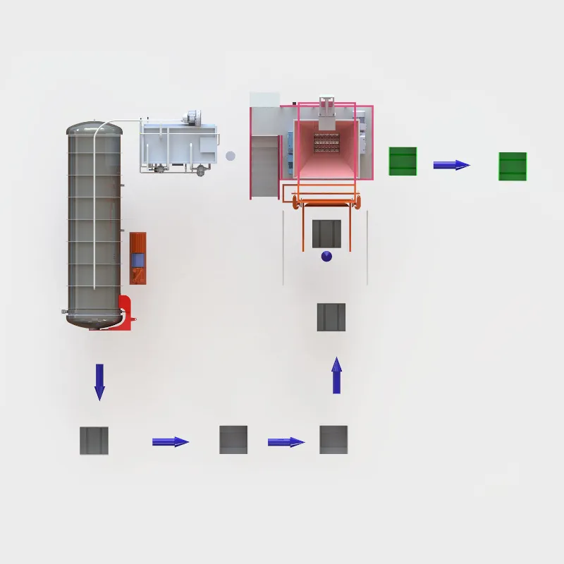 Tıbbi Atık Sterilizasyon Cihazları
