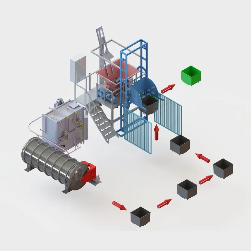 Tıbbi Atık Sterilizasyon Cihazları