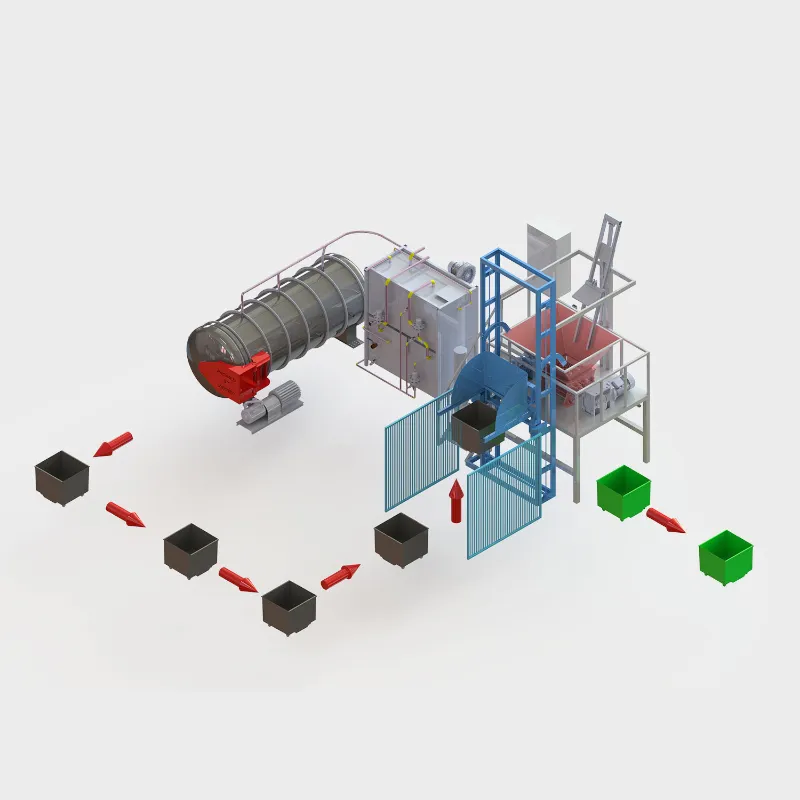 Tıbbi Atık Sterilizasyon Cihazları
